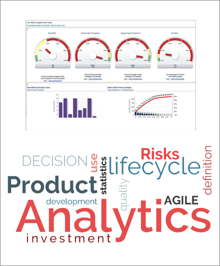 OPLA Oracle Product Lifecycle Analytics